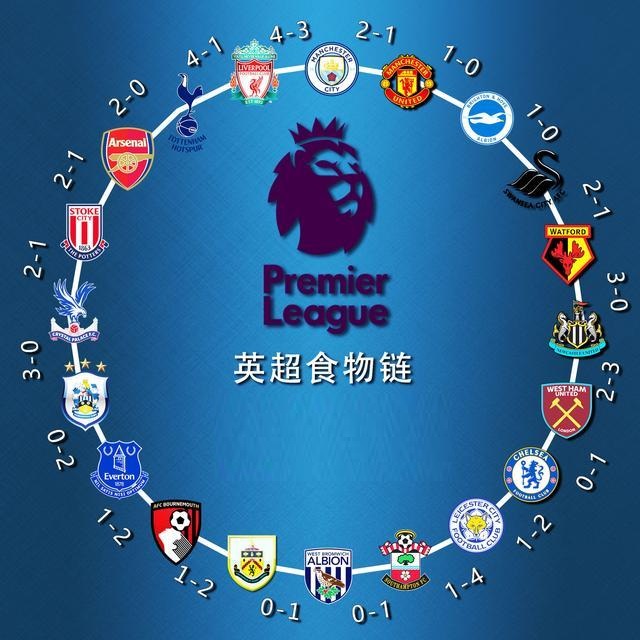 动已成为常 动已成为常