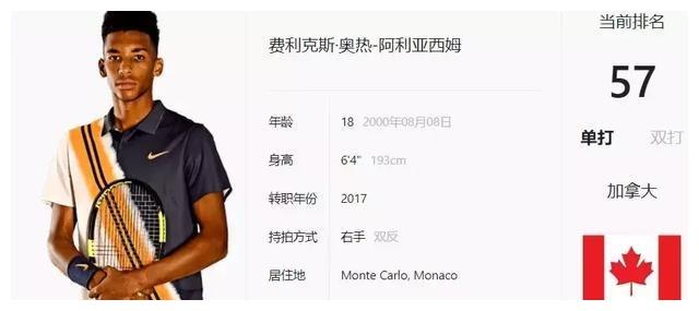 对于年仅1 对于年仅1